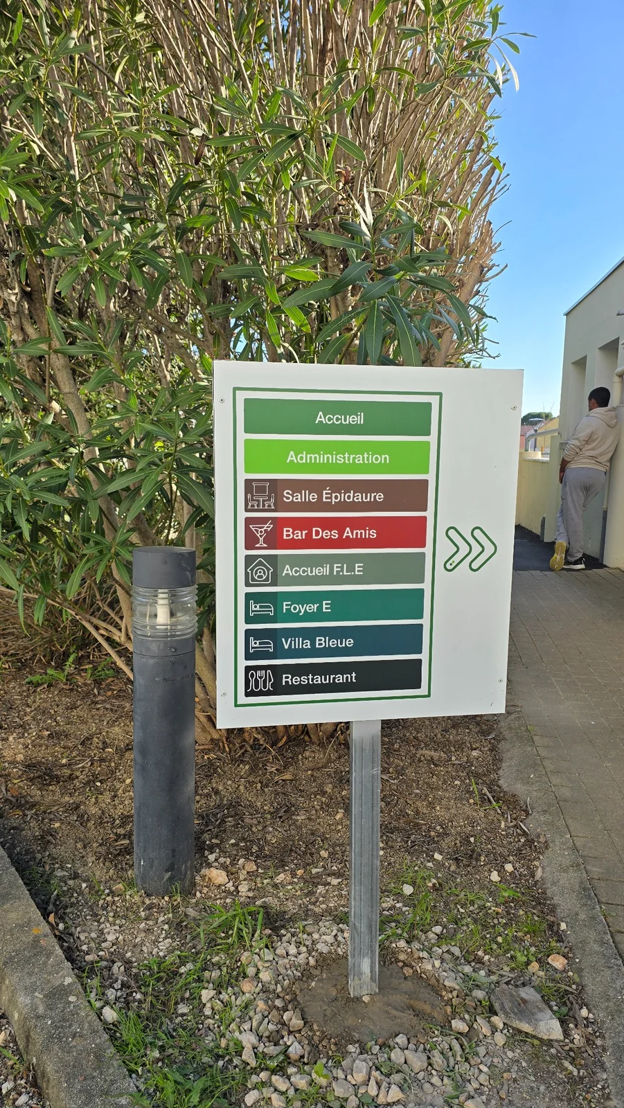 Signalétique directionnelle